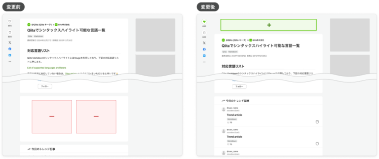 未ログイン状態の記事ページでの広告位置の変更テストについて - Qiita Blog