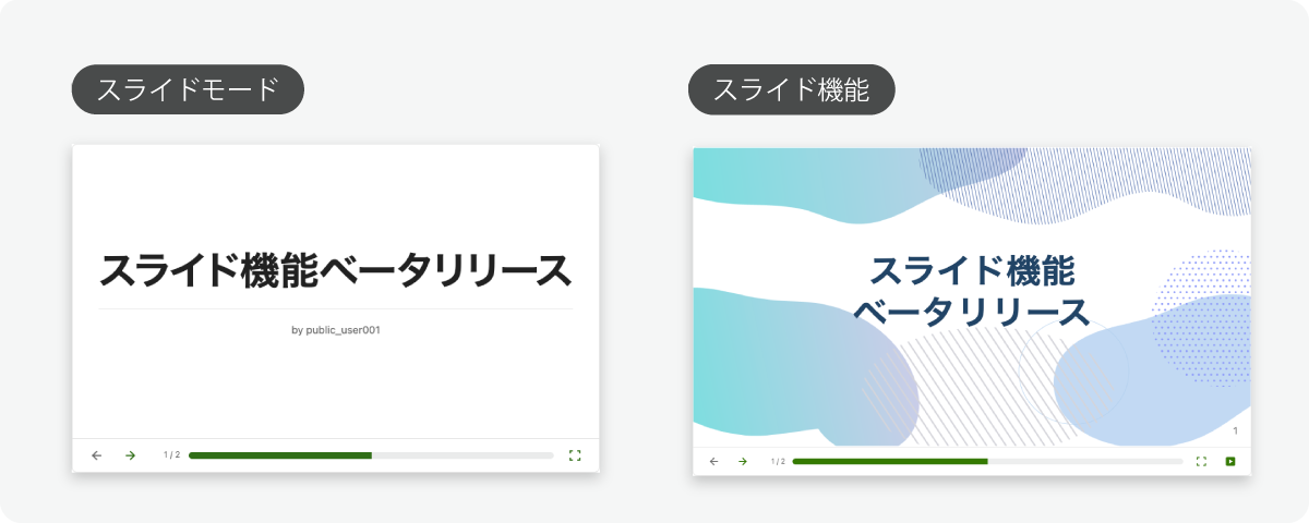 スライドモードとスライド機能の違いを示す画像