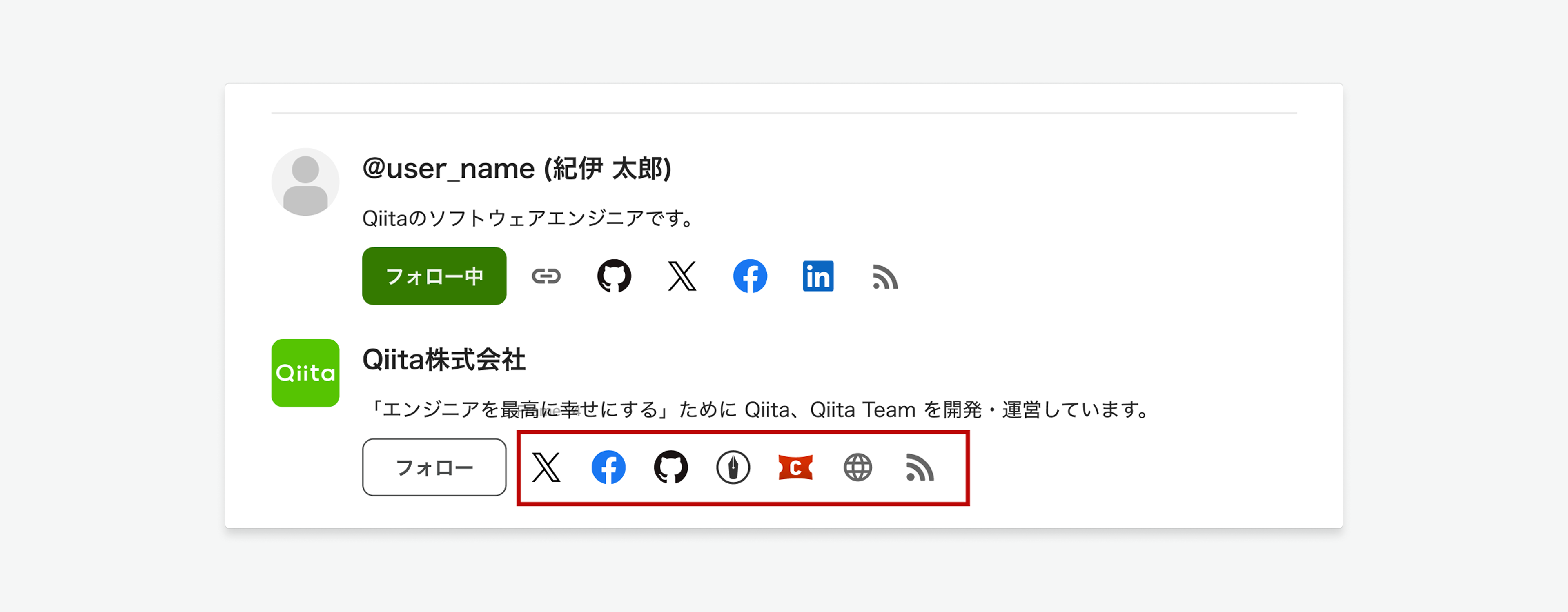 記事下のOrganization紹介欄に外部リンクアイコンが表示された例のスクリーンショット